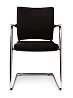 WAGNER ErgoMedic® 110-4 ErgoMedic®